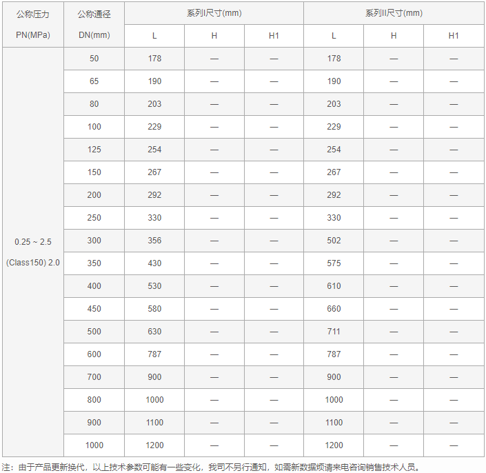 今晚十二生肖开什么号码开奖8月28