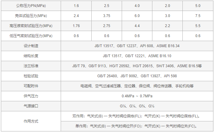 今晚十二生肖开什么号码开奖8月28