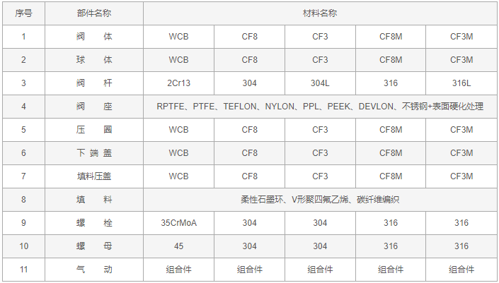 今晚十二生肖开什么号码开奖8月28