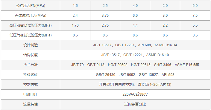 今晚十二生肖开什么号码开奖8月28