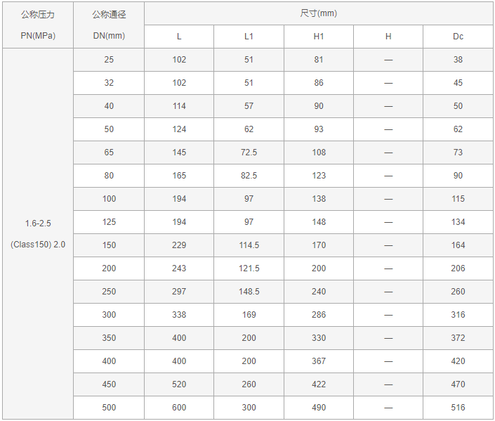 今晚十二生肖开什么号码开奖8月28