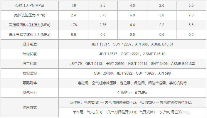 今晚十二生肖开什么号码开奖8月28