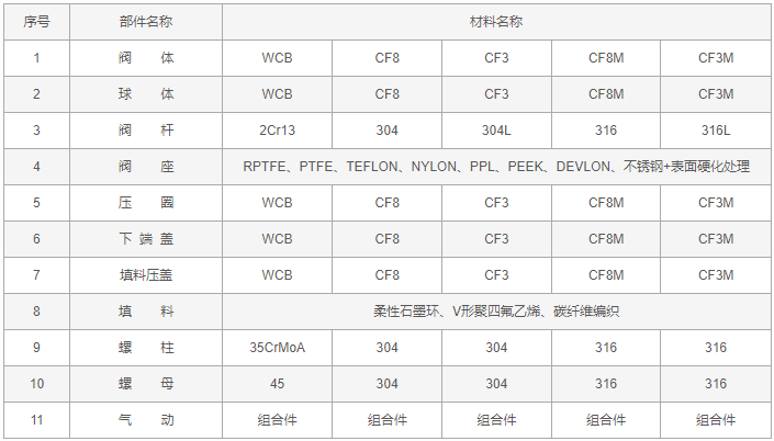 今晚十二生肖开什么号码开奖8月28