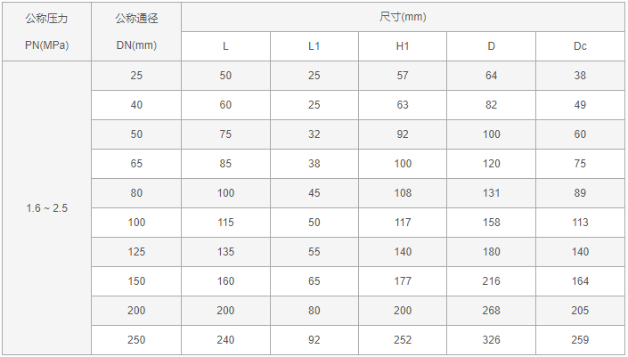 今晚十二生肖开什么号码开奖8月28