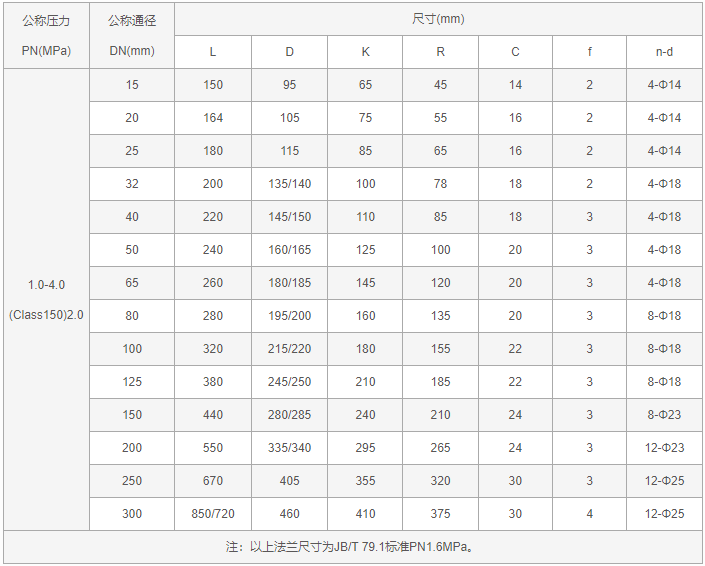 今晚十二生肖开什么号码开奖8月28