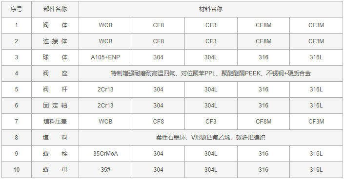 今晚十二生肖开什么号码开奖8月28