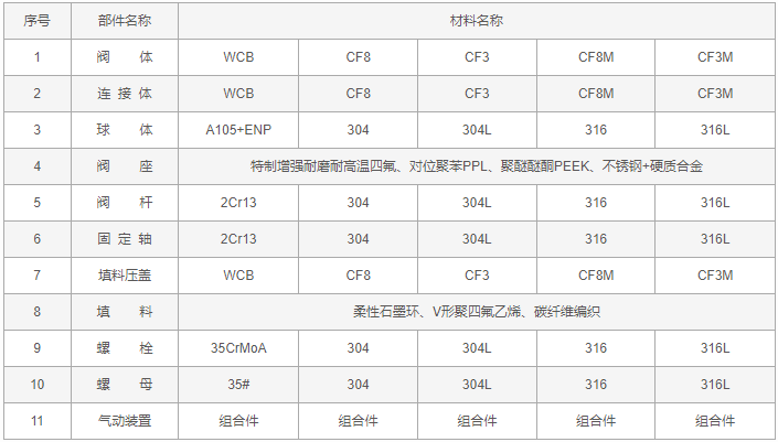 今晚十二生肖开什么号码开奖8月28