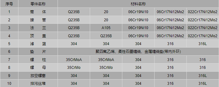 今晚十二生肖开什么号码开奖8月28