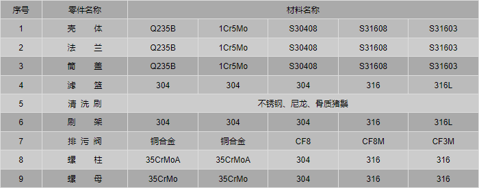 今晚十二生肖开什么号码开奖8月28