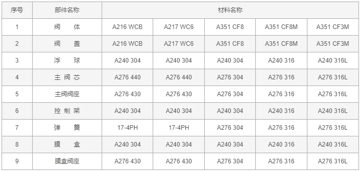 今晚十二生肖开什么号码开奖8月28