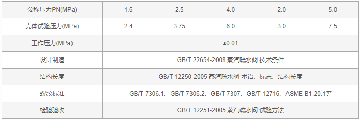 今晚十二生肖开什么号码开奖8月28