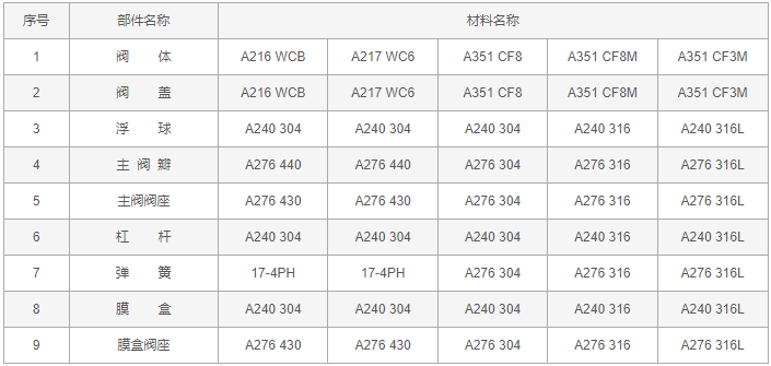 今晚十二生肖开什么号码开奖8月28