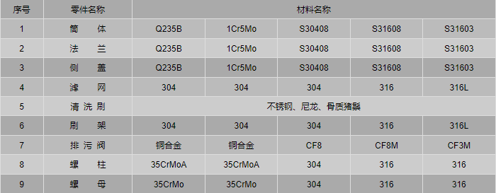 今晚十二生肖开什么号码开奖8月28