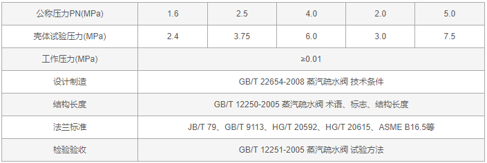 今晚十二生肖开什么号码开奖8月28