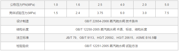 今晚十二生肖开什么号码开奖8月28