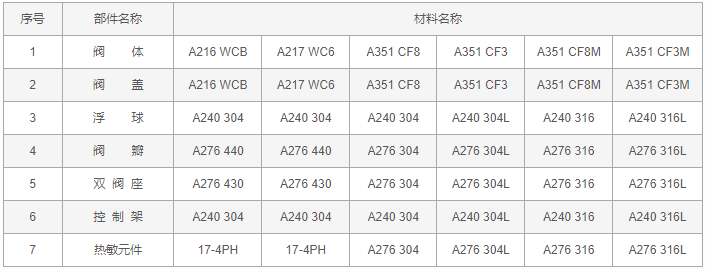 今晚十二生肖开什么号码开奖8月28