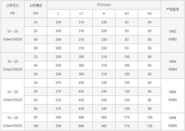 今晚十二生肖开什么号码开奖8月28