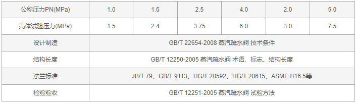 今晚十二生肖开什么号码开奖8月28