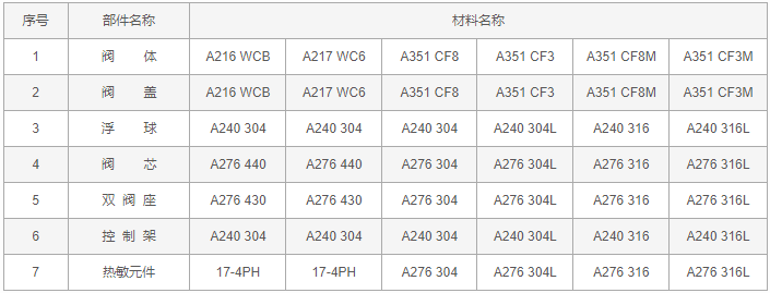 今晚十二生肖开什么号码开奖8月28