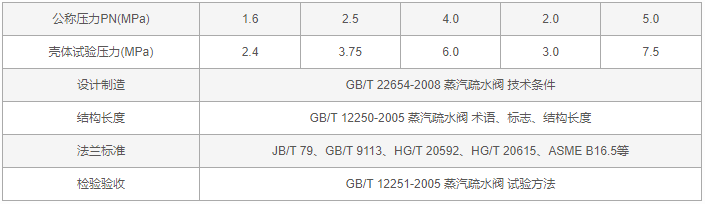 今晚十二生肖开什么号码开奖8月28