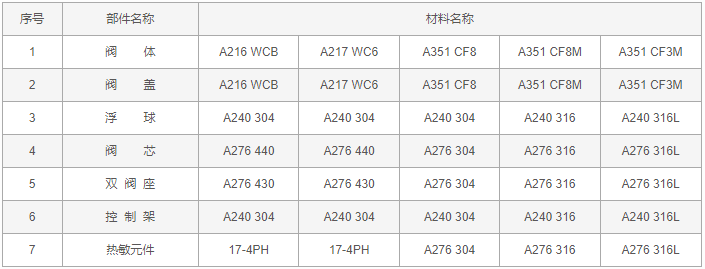 今晚十二生肖开什么号码开奖8月28