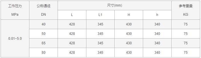 今晚十二生肖开什么号码开奖8月28