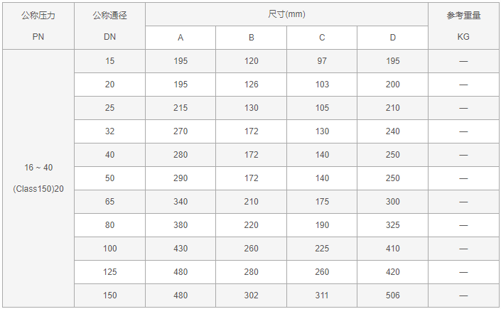 今晚十二生肖开什么号码开奖8月28