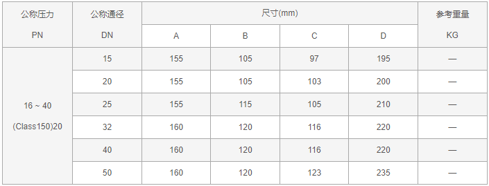 今晚十二生肖开什么号码开奖8月28