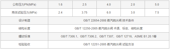 今晚十二生肖开什么号码开奖8月28