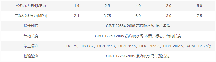 今晚十二生肖开什么号码开奖8月28