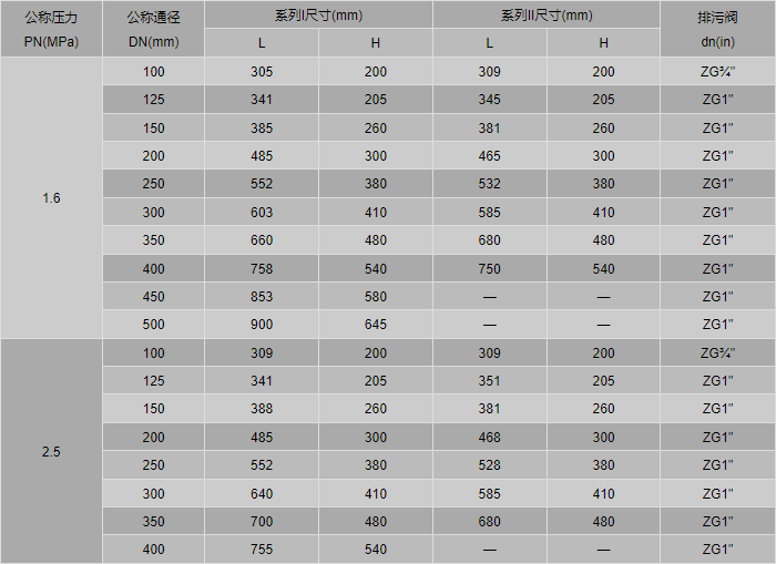 今晚十二生肖开什么号码开奖8月28