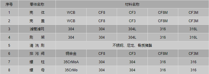 今晚十二生肖开什么号码开奖8月28