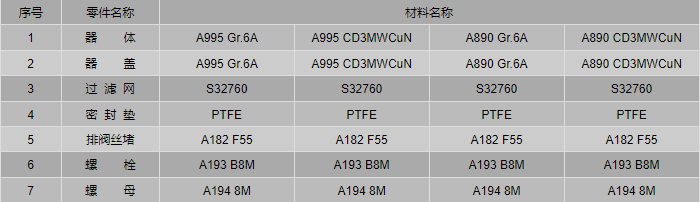 今晚十二生肖开什么号码开奖8月28