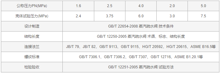 今晚十二生肖开什么号码开奖8月28