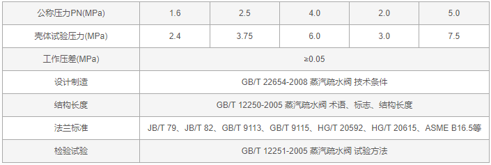 今晚十二生肖开什么号码开奖8月28