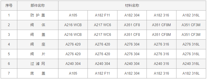 今晚十二生肖开什么号码开奖8月28