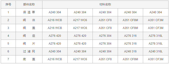 今晚十二生肖开什么号码开奖8月28