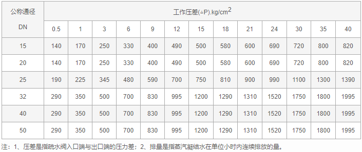 今晚十二生肖开什么号码开奖8月28