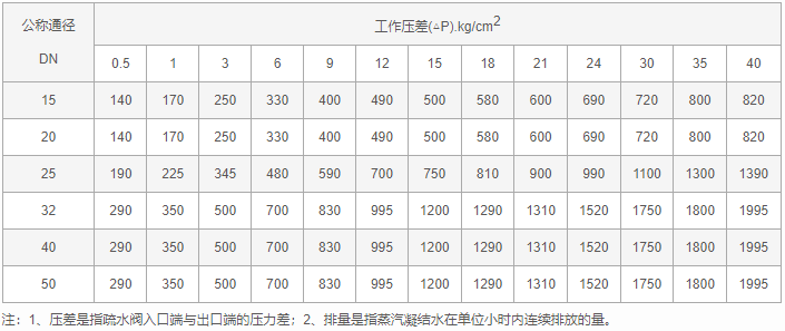 今晚十二生肖开什么号码开奖8月28