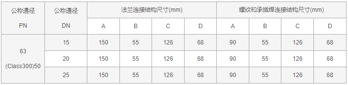 今晚十二生肖开什么号码开奖8月28