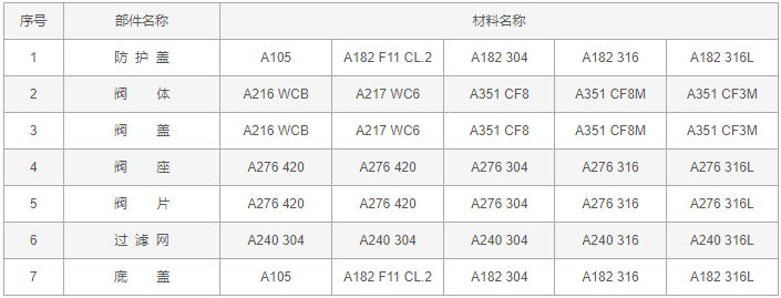 今晚十二生肖开什么号码开奖8月28