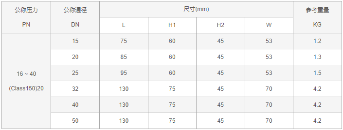 今晚十二生肖开什么号码开奖8月28