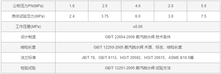 今晚十二生肖开什么号码开奖8月28