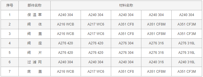 今晚十二生肖开什么号码开奖8月28