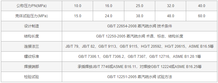 今晚十二生肖开什么号码开奖8月28