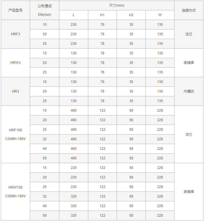 今晚十二生肖开什么号码开奖8月28