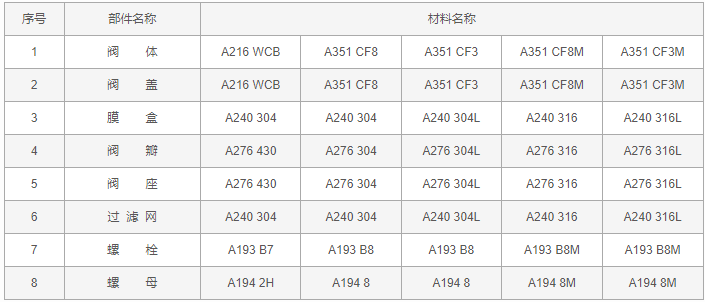 今晚十二生肖开什么号码开奖8月28