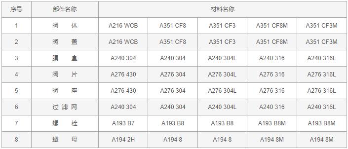 今晚十二生肖开什么号码开奖8月28