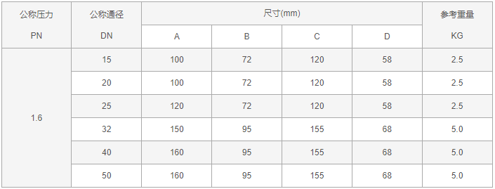 今晚十二生肖开什么号码开奖8月28