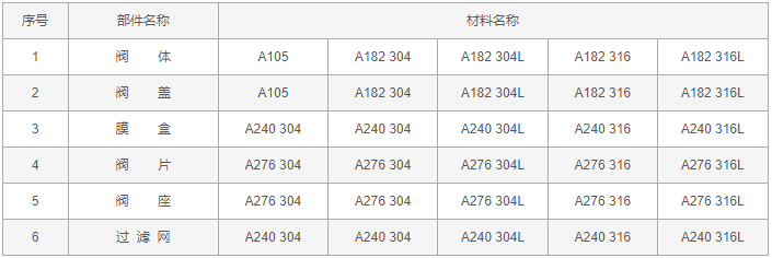 今晚十二生肖开什么号码开奖8月28